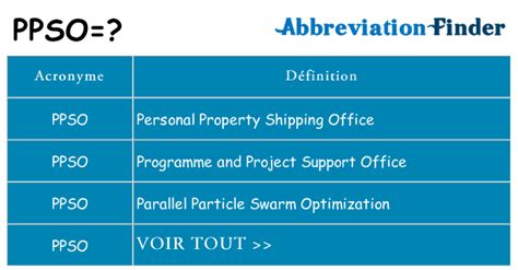 ppso meaning in result|PPSO Abbreviation Meaning .